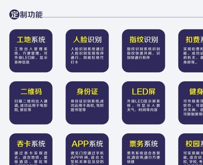 智能翼閘 不銹鋼刷卡幼兒園車站景區(qū)圖書館門禁人行通道閘機(jī)示例圖7