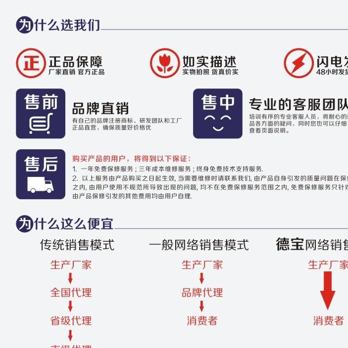 智能翼閘 不銹鋼刷卡幼兒園車站景區(qū)圖書館門禁人行通道閘機(jī)示例圖8