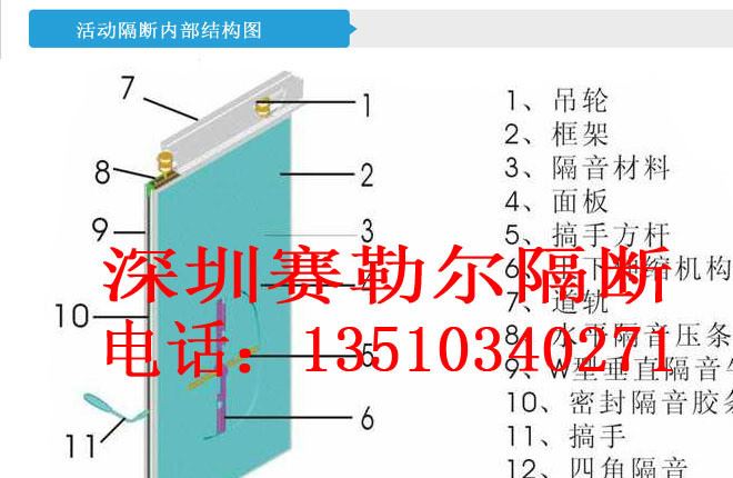 深圳酒店屏風活動隔斷可開門式隔斷墻示例圖5