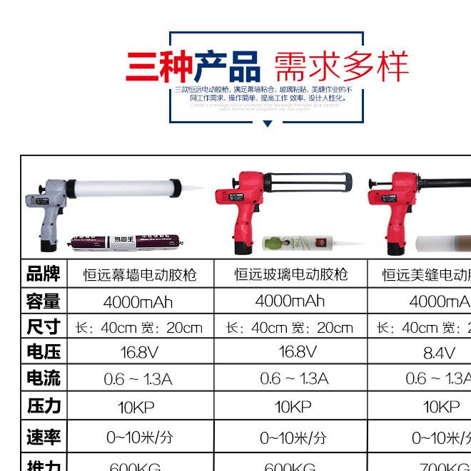 电动胶枪充电式玻璃胶锂电单双管美缝胶幕墙省力强劲打胶机批发