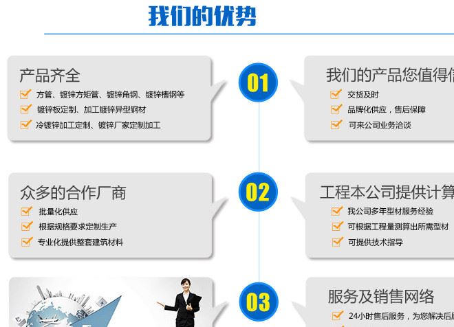 热销批发加长套筒梅花加长套筒超薄型 12.5mm加长五金套筒示例图2