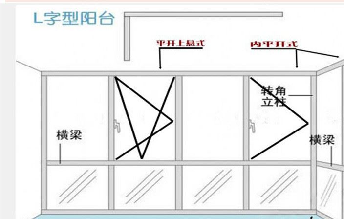 門窗詳情頁_05