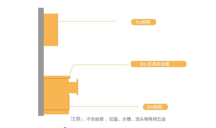 司米櫥柜定制整體櫥柜定制現代簡約風廚柜定做石英石廚房裝修定金示例圖21