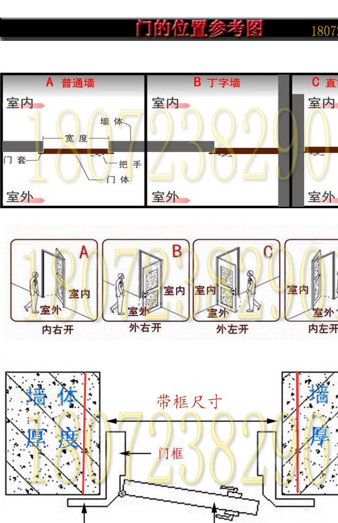 創(chuàng)世華都真銅進戶別墅大門防盜門入戶平開紫銅雙開門示例圖14