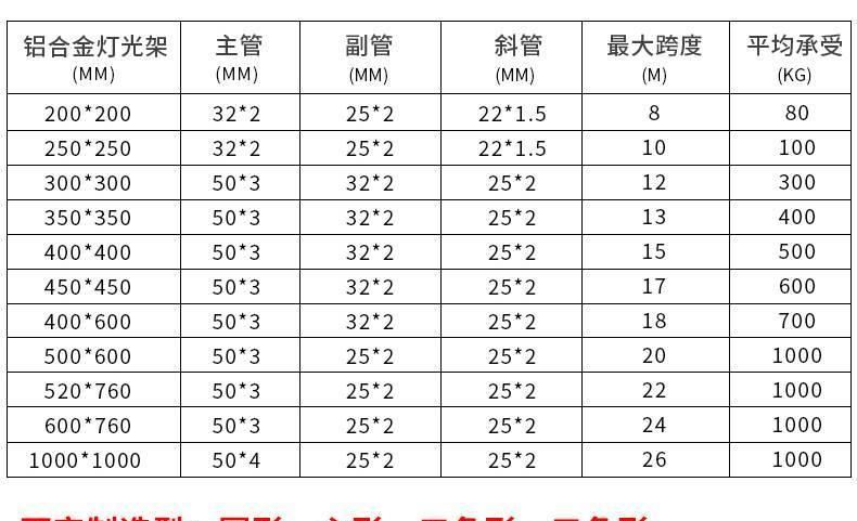 鋁合金晚會燈光架舞臺 鋁合金活動舞臺 鋁合金拼裝舞臺示例圖60