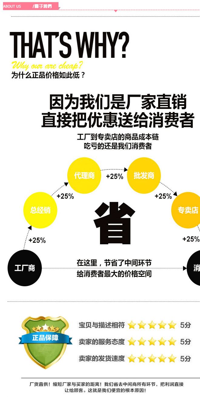 專(zhuān)業(yè)定做紙質(zhì)包裝盒 食品包裝盒 漢堡盒 一次性快餐盒設(shè)計(jì)LOGO示例圖8