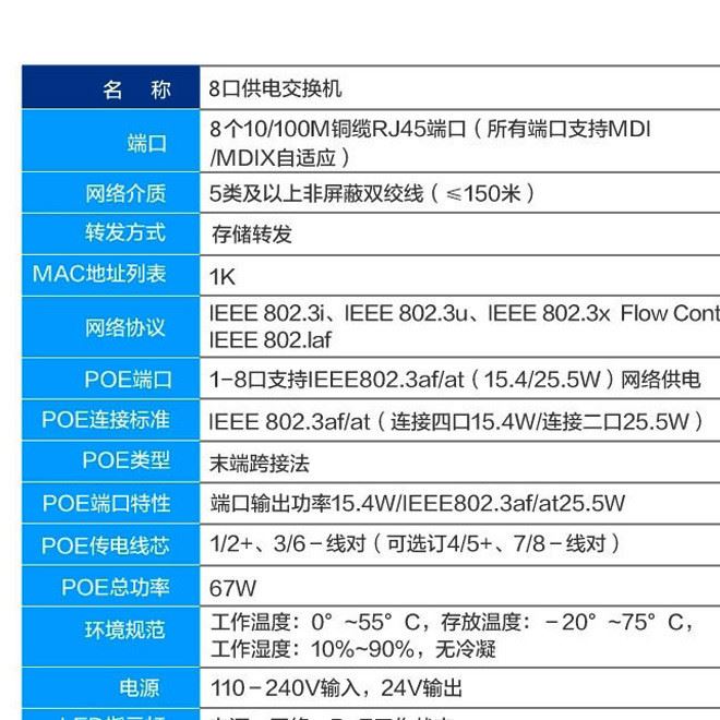 安防監(jiān)控專用9口POE供電交換機(jī)?？荡笕A攝像機(jī)通用POE供電交換機(jī)示例圖2