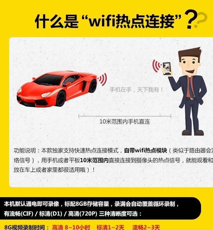 汽車行車記錄儀1080p 無(wú)線無(wú)屏wifi 高清迷你廣角 手機(jī)遠(yuǎn)程監(jiān)看示例圖2