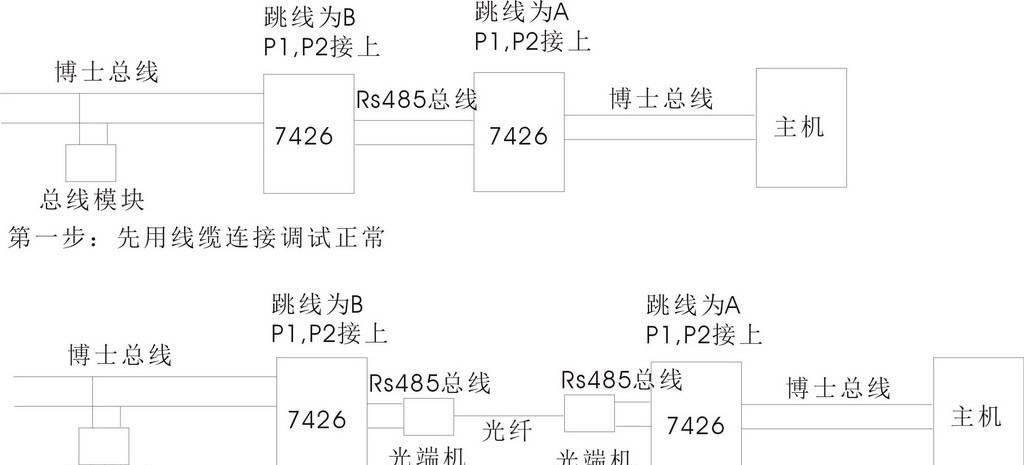 傳BOSCH博世報(bào)警主機(jī)數(shù)據(jù)光端機(jī) 485 232 光端機(jī)廠家直銷(xiāo) 三年保示例圖8
