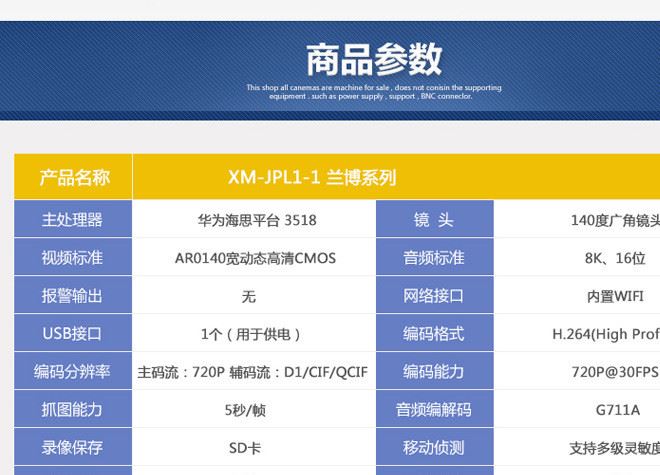 汽車行車記錄儀1080p 無(wú)線無(wú)屏wifi 高清迷你廣角 手機(jī)遠(yuǎn)程監(jiān)看示例圖30