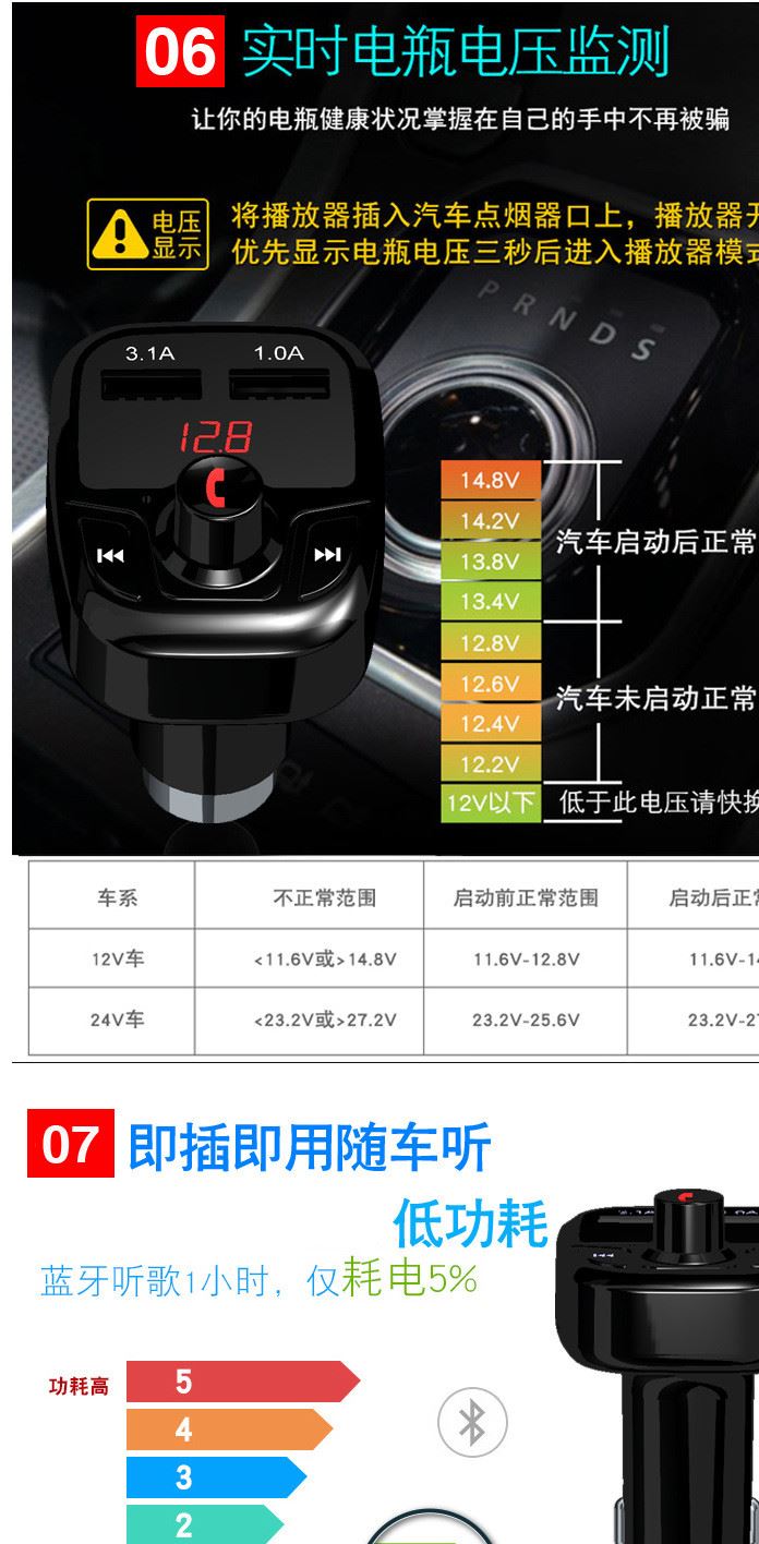 車載MP3充電器快充藍(lán)牙耳機智能底座汽車用點煙器安全錘USB車充示例圖5