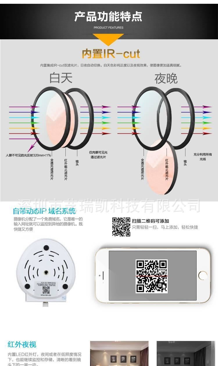 WIFI監控攝像頭 嬰兒監視器   網絡監控頭插卡示例圖13