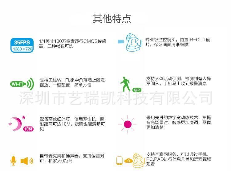 WIFI監控攝像頭 嬰兒監視器   網絡監控頭插卡示例圖20