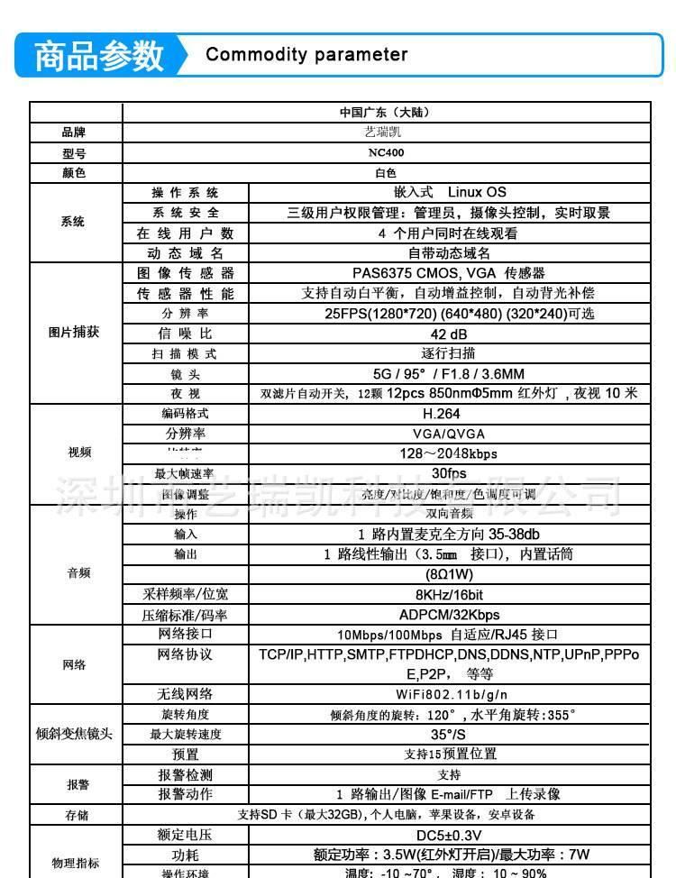 WIFI監控攝像頭 嬰兒監視器   網絡監控頭插卡示例圖27