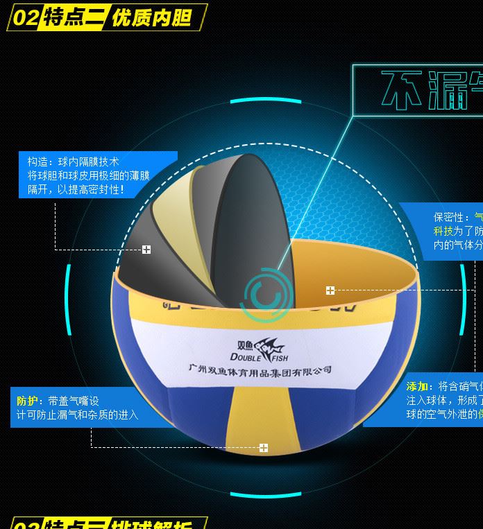 雙魚長虹512P排球 5號PU訓(xùn)練排球示例圖4