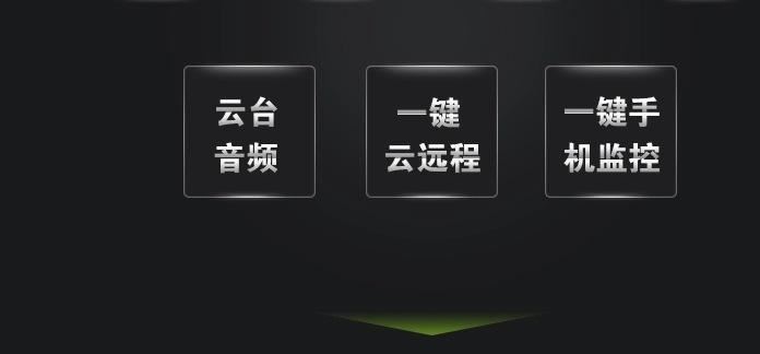 32路硬盤錄像機(jī) 高清HDMI1080P輸出 自帶域名 安防網(wǎng)絡(luò)監(jiān)控主機(jī)示例圖3