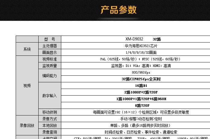 32路硬盤錄像機(jī) 高清HDMI1080P輸出 自帶域名 安防網(wǎng)絡(luò)監(jiān)控主機(jī)示例圖27