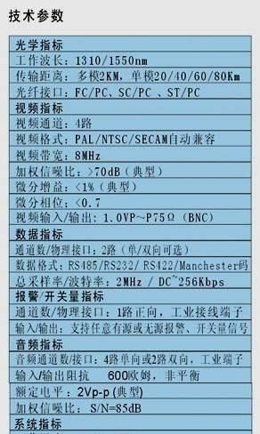 安視拓 4路視頻網(wǎng)絡(luò)光端機(jī)反向485數(shù)字監(jiān)控光端機(jī) 監(jiān)控傳輸設(shè)備示例圖10