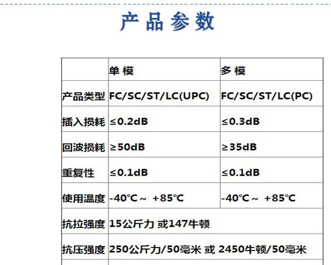 OM3鎧3米裝3萬兆多模雙芯跳線LC-LC3M10M15M20M30M光纖跳線尾纖示例圖6