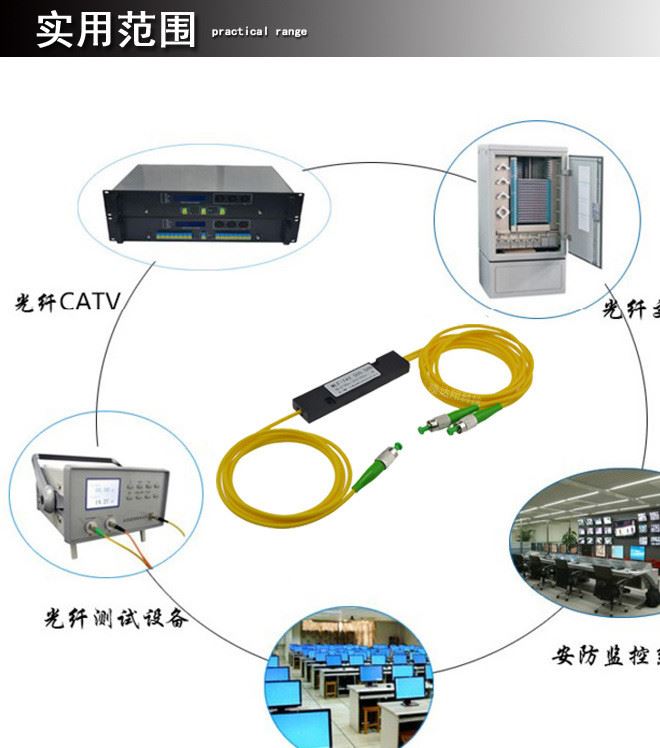 1分2分光器SC/APC全新拉推式光分路器FBT一分二尾纖式光分可定制示例圖3