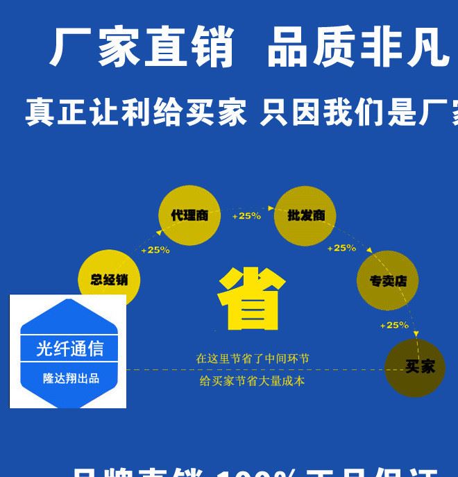 1分2分光器SC/APC全新拉推式光分路器FBT一分二尾纖式光分可定制示例圖10