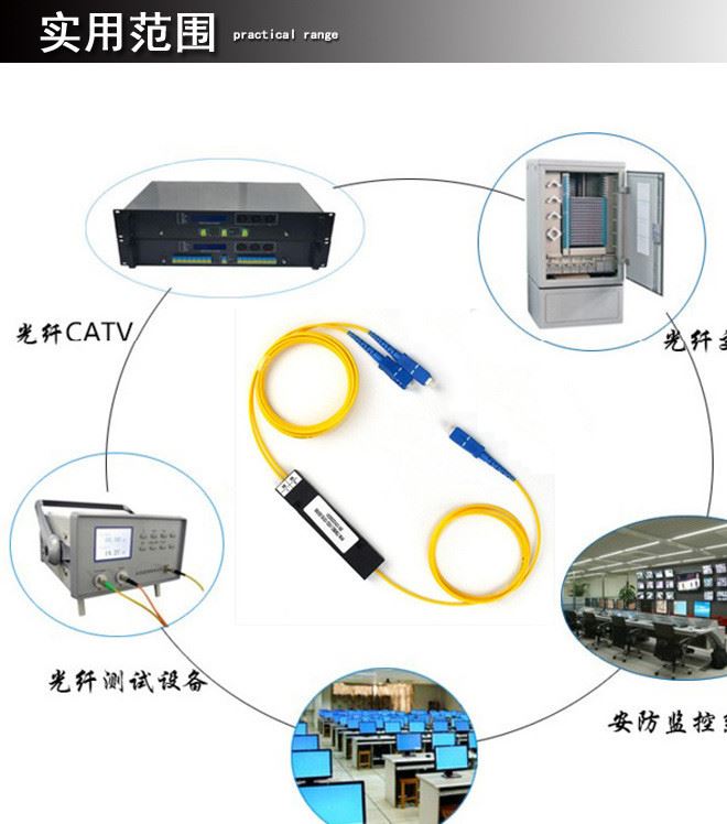 1分2分光器SC/UPC光纖全新光分路器FBT一分二尾纖式光分可定制示例圖3