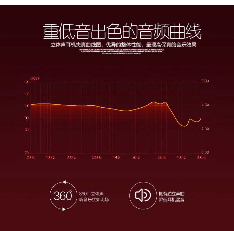 新款私模K13拉鏈式藍牙耳機4.1入耳式金屬拉鏈耳機 創(chuàng)意禮品耳麥示例圖7