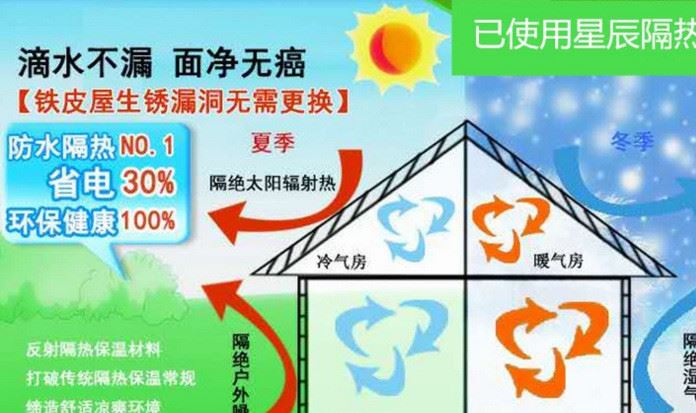 天津雙層納米氣囊保溫材料 小氣泡度鋁隔熱毯 小氣泡鍍鋁隔熱膜示例圖15