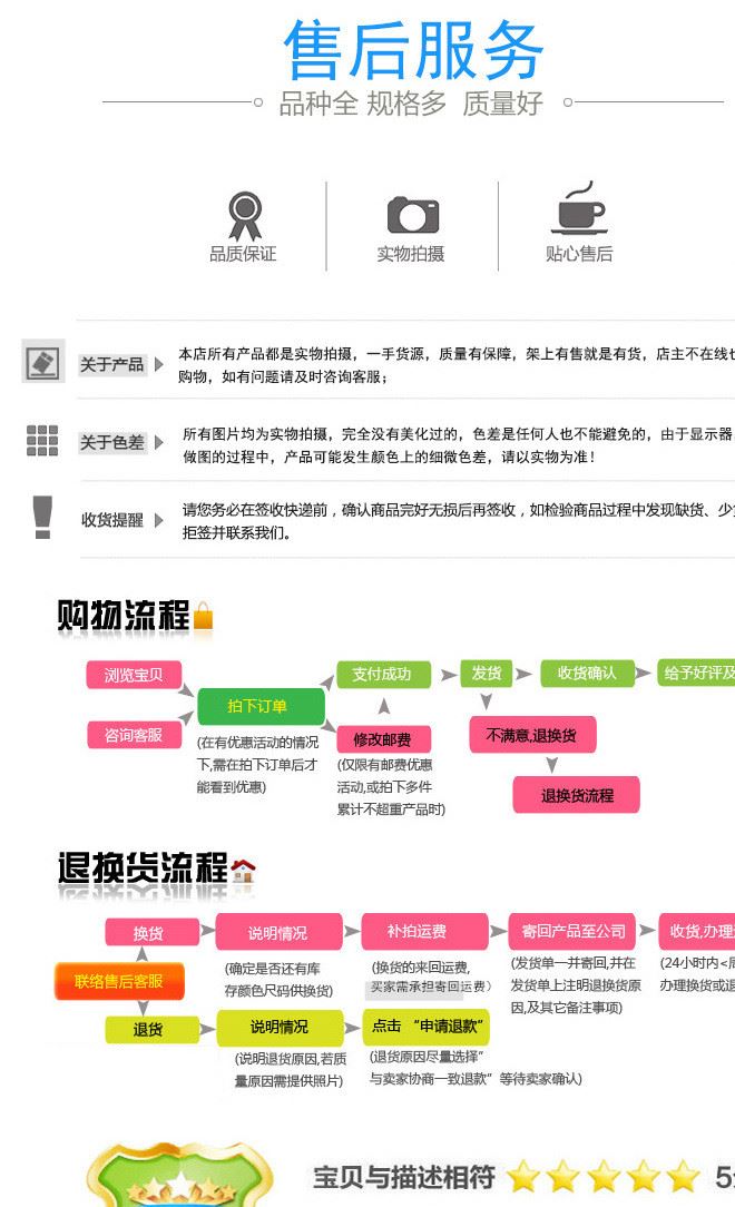 數(shù)碼電子相框 7寸數(shù)碼相框單功能 時尚電子相冊相框數(shù)碼商務(wù)禮品示例圖18