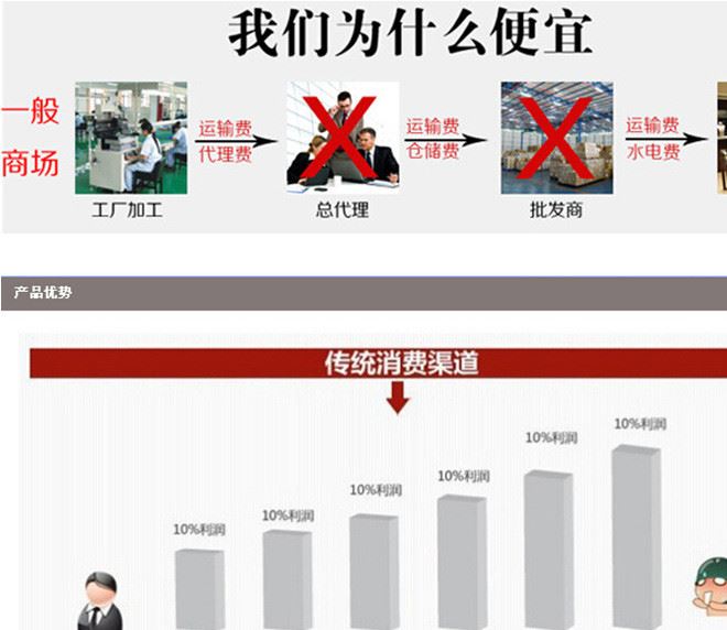 熱銷新款三合一藍牙耳機 2017BH503后掛式無線運動收音插卡TF播放示例圖11