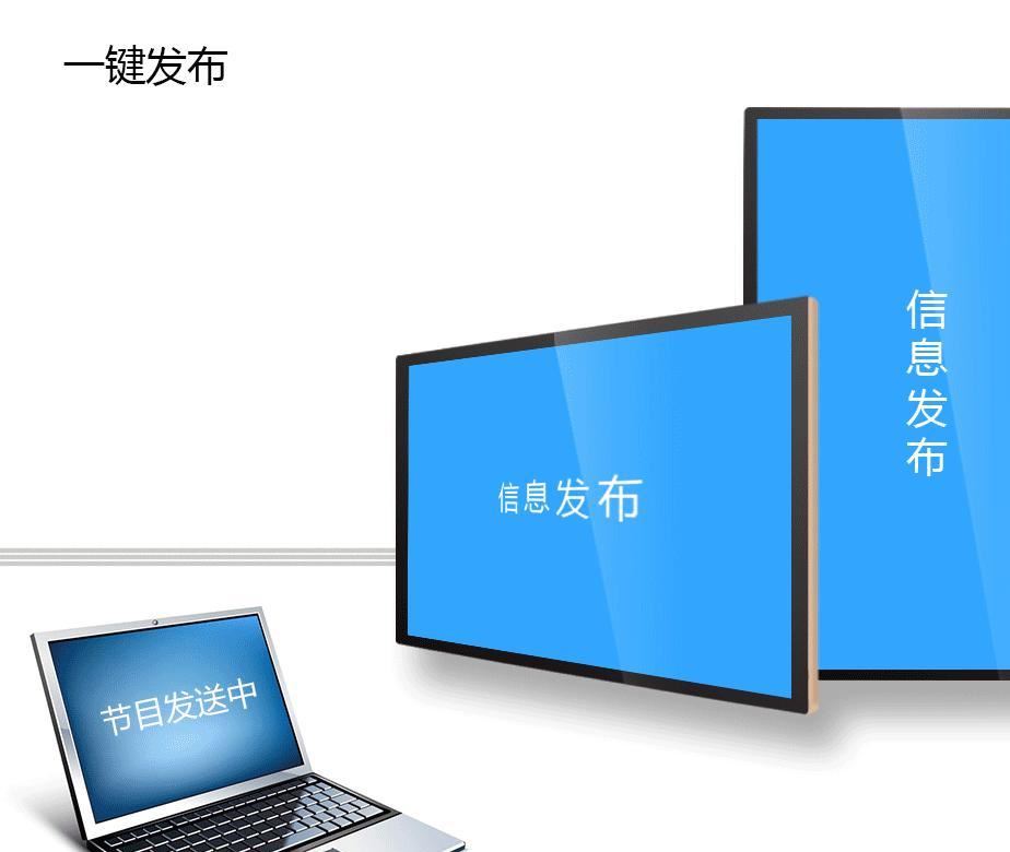 22寸24寸26寸32寸壁掛廣告機高清超薄液晶網(wǎng)絡(luò)單機樓宇廣告機廠家示例圖26