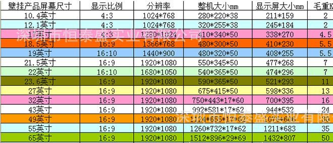 廣告機一體機壁掛觸摸查詢電梯樓宇液晶網絡安卓多媒體播放器批發示例圖1