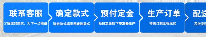 別墅竹子浮雕大門 金屬鐵藝門 安全防盜門 庭院大門 可配送安裝示例圖3