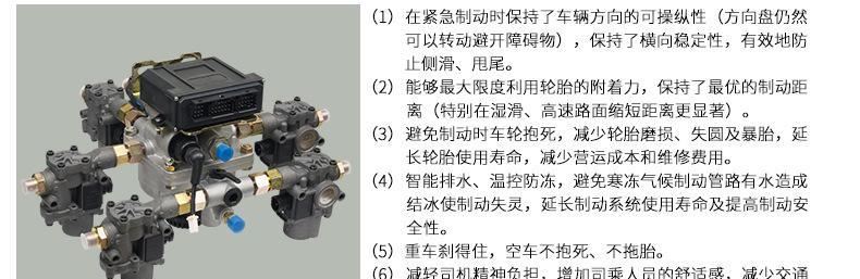 厂家生产供应 防抱死制动系统ABS电磁阀  挂车ABS防抱死电磁阀示例图5