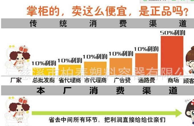 西安水上塑料浮筒 |丹江水庫用環(huán)保浮體|網(wǎng)箱養(yǎng)殖塑料浮球示例圖2