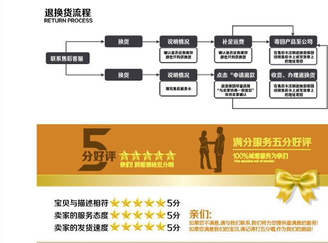 專車專用哈弗系列汽車絎繡腳墊皮革全包圍腳墊哈佛H5h6H7H9H2腳墊示例圖29