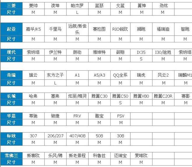 超纖皮手縫方向盤套 汽車真皮把套四季通用廠家直銷手工批發(fā)示例圖7