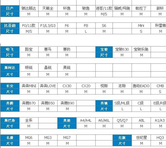 超纖皮手縫方向盤套 汽車真皮把套四季通用廠家直銷手工批發(fā)示例圖8