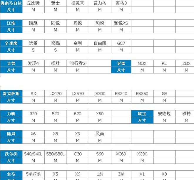 超纖皮手縫方向盤套 汽車真皮把套四季通用廠家直銷手工批發(fā)示例圖9