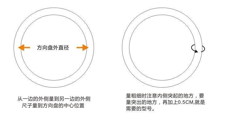 批發(fā)真牛皮方向盤套 F3F6比亞迪天籟騏達旗云途勝I30H6H5汽車把套示例圖31