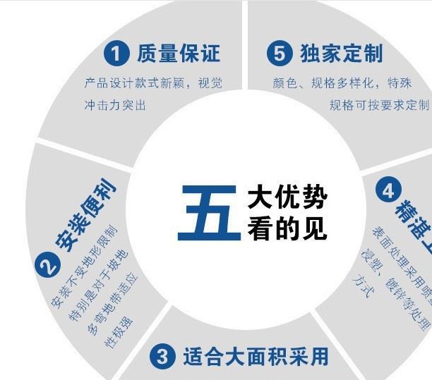 銷售鋼板網護欄 車間隔離網 小區(qū)鋼板網防護圍網示例圖11