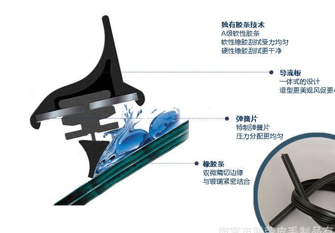 汽車雨刮器 車身配件通用U型高端新款無骨雨刷片批發(fā)廠家直銷示例圖12