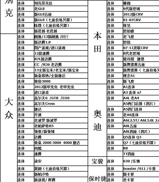 雅閣飛度歌詩(shī)圖奧迪A6Q5Q7卡宴911奔騰/汽車絲圈腳墊一件代發(fā)示例圖19