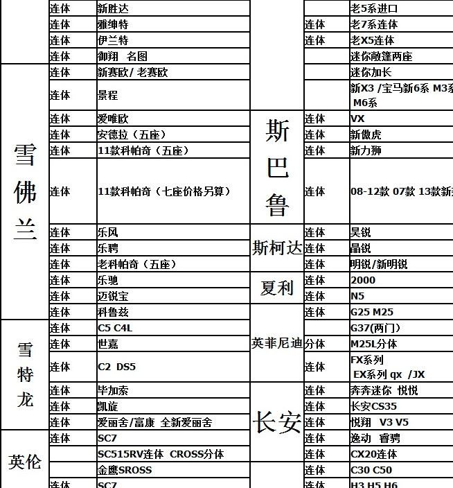 雅閣飛度歌詩(shī)圖奧迪A6Q5Q7卡宴911奔騰/汽車絲圈腳墊一件代發(fā)示例圖23