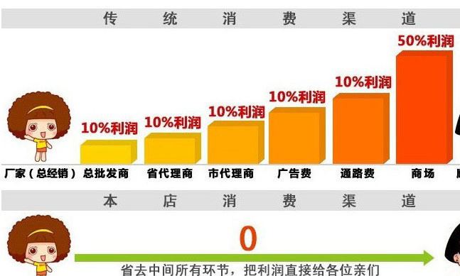 乳膠一字拉力器輔助有氧瑜伽家用擴胸健身彈力繩多功能拉力帶示例圖10