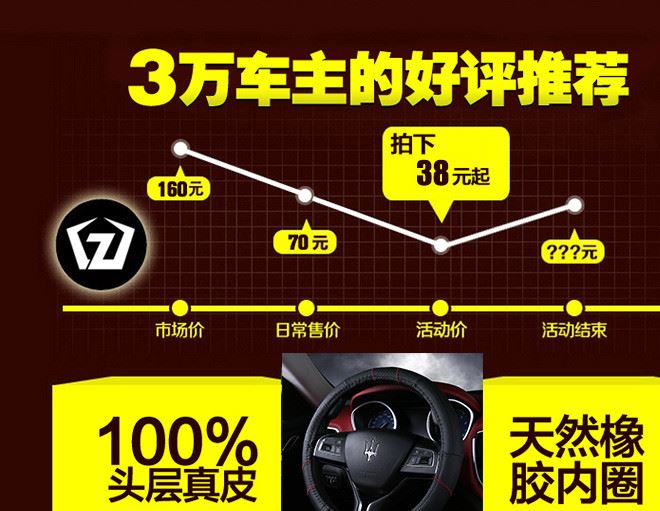 冬季真皮方向盤套 四季通用 頭層牛皮汽車把套 廠家直銷一件代發(fā)示例圖6