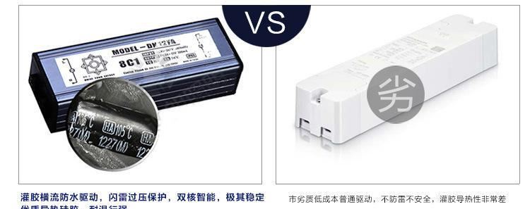 LED投光燈100W室外投射燈廣告燈泛光燈20W30W50W防水戶外70W200W示例圖9