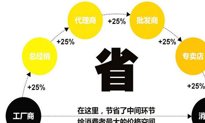 小型電動卷板機  廠家卷板機 半自動卷板機示例圖3