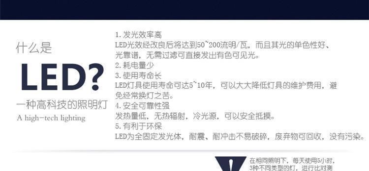 led工礦燈廠房燈工廠燈車間倉(cāng)庫(kù)照明天棚防爆聚光燈罩60W80W100W示例圖4