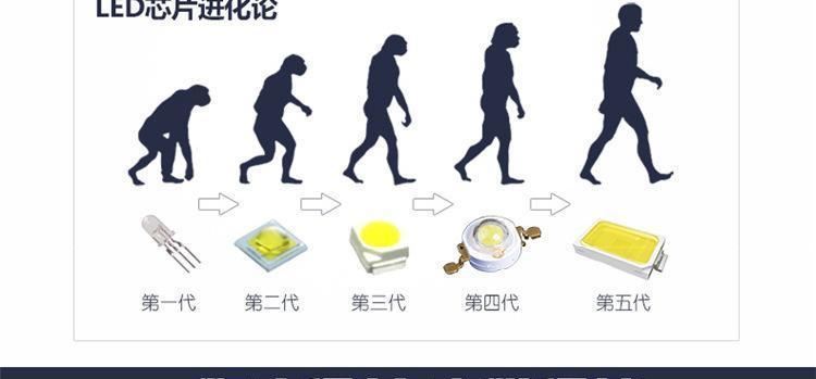 led工礦燈廠房燈工廠燈車間倉(cāng)庫(kù)照明天棚防爆聚光燈罩60W80W100W示例圖7